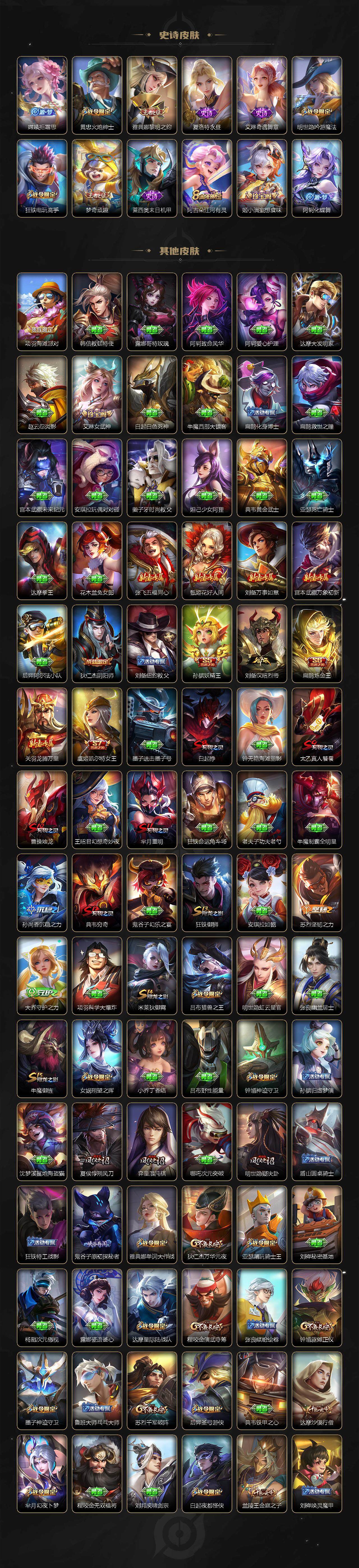 WZQYYX433192王者荣耀账号详情图6