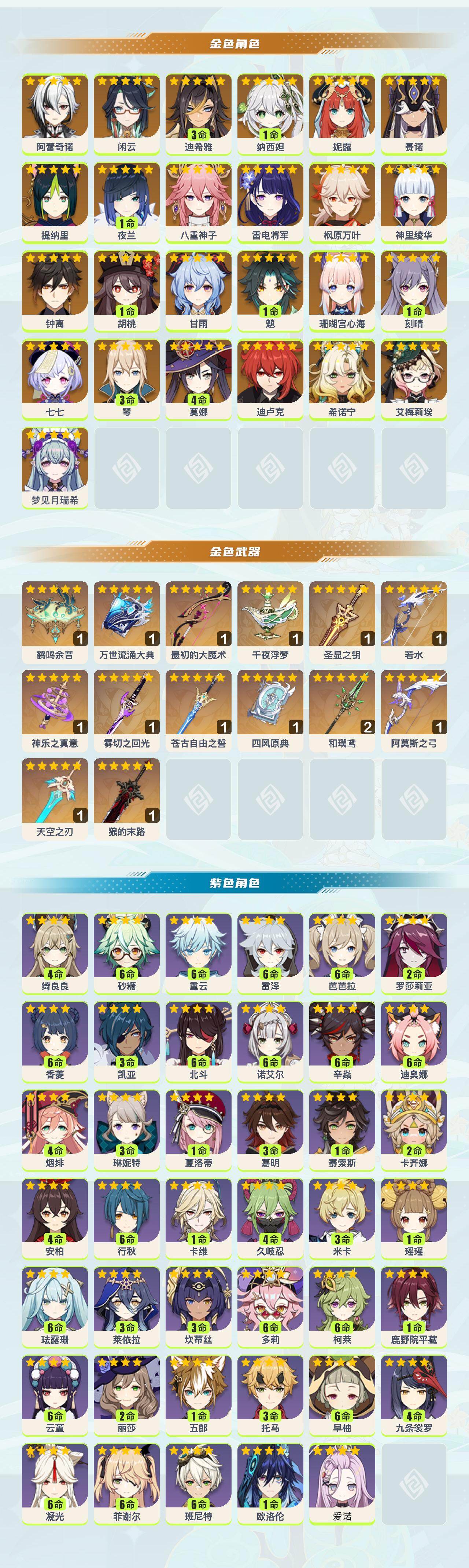 YSEY40150原神账号详情图2