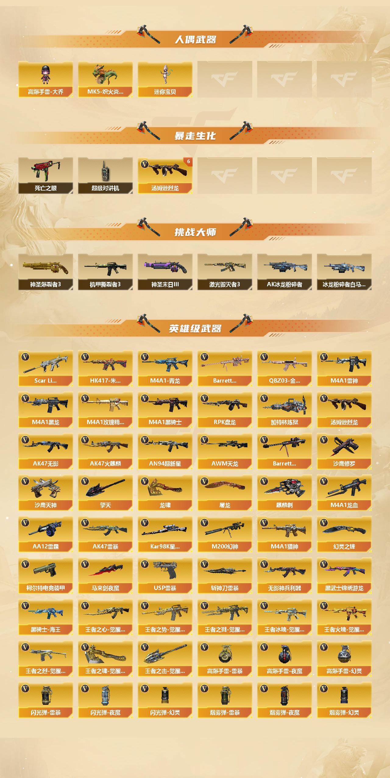 CFQYYX45899穿越火线账号详情图4