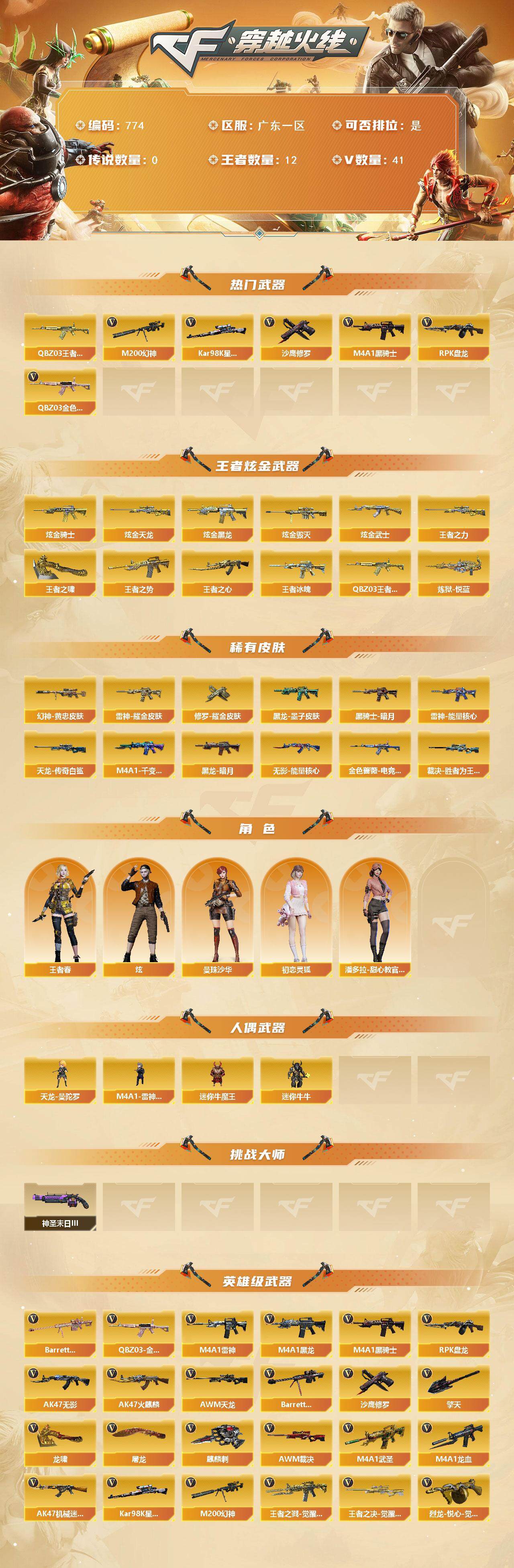 CFCMW421529穿越火线账号详情图2