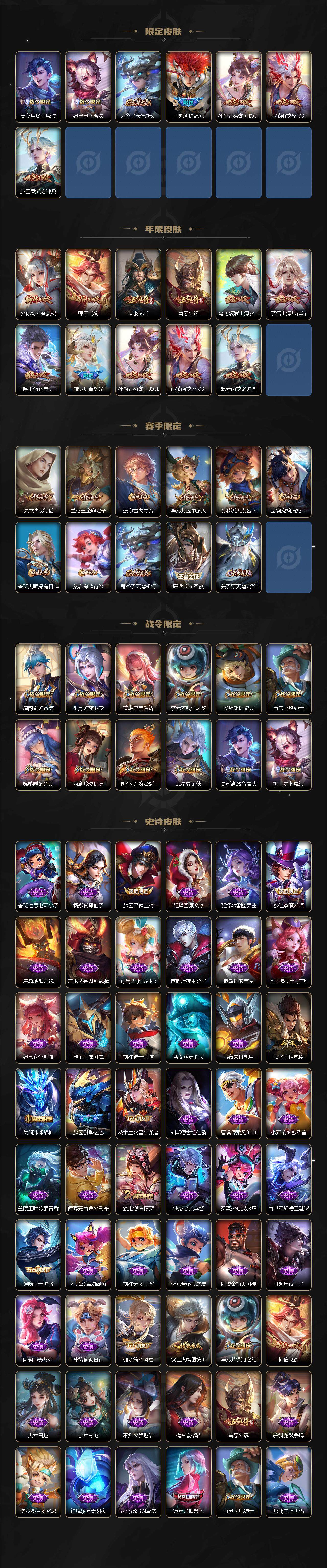 WZCMW496042王者荣耀账号详情图3