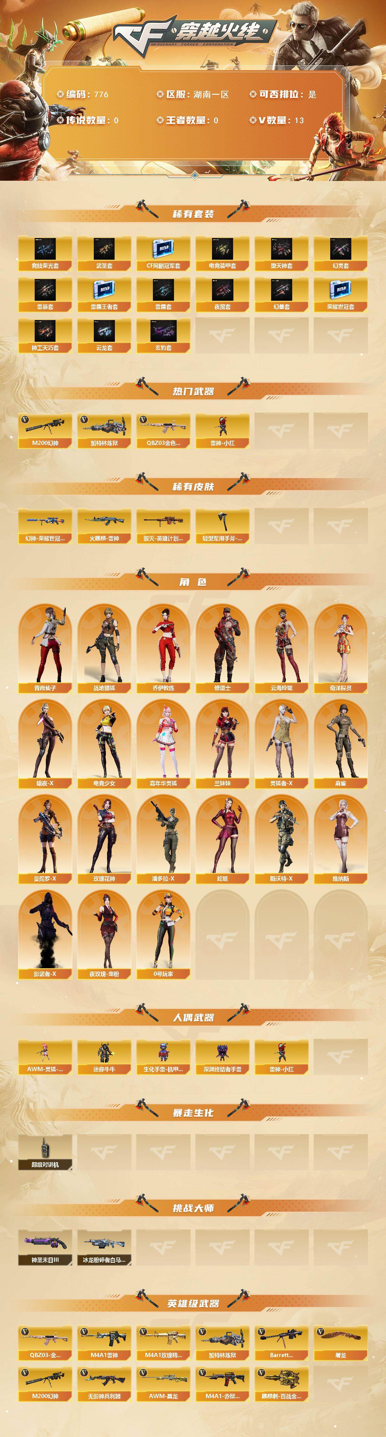 CFCMW421632穿越火线账号详情图2