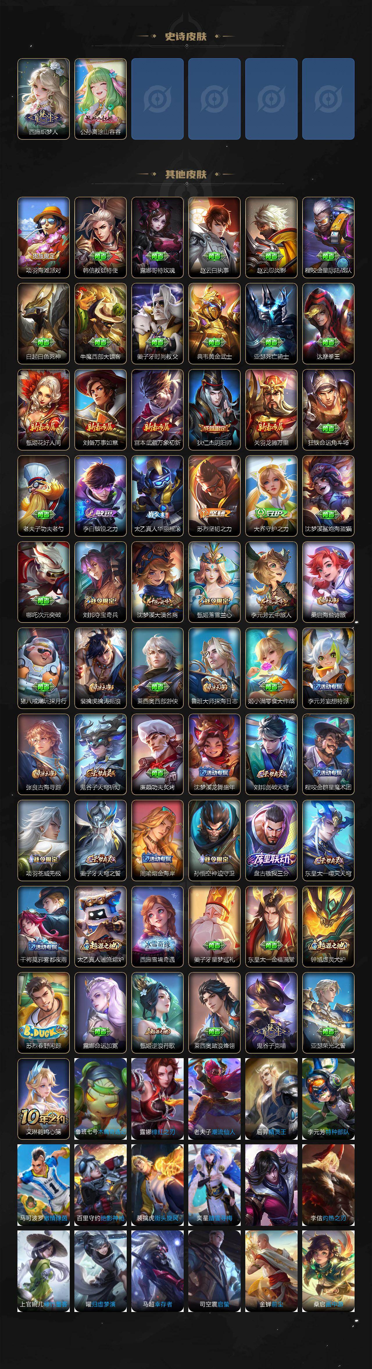 WZCMW495535王者荣耀账号详情图3