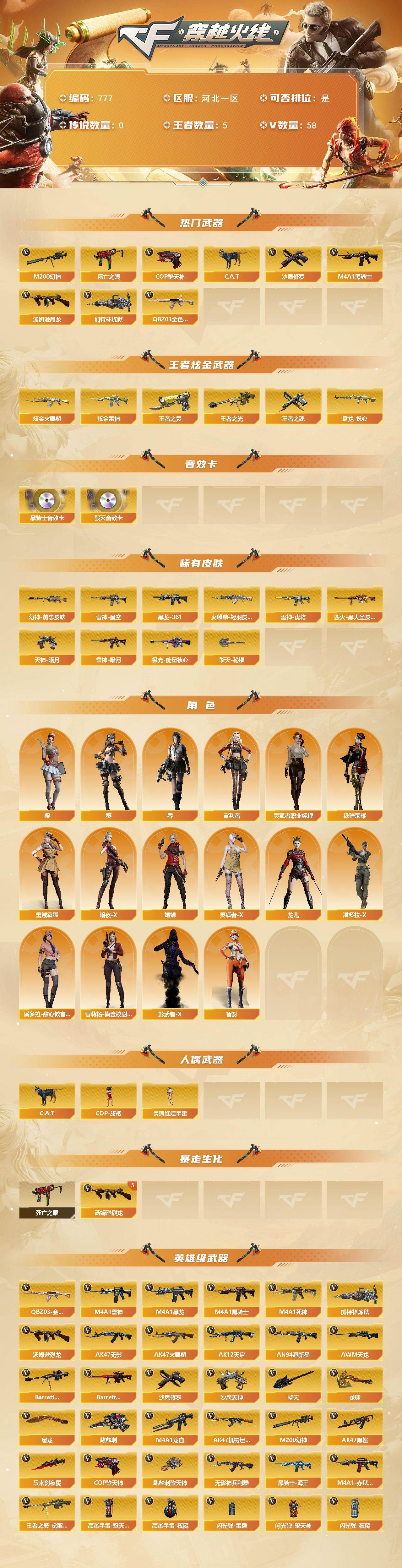 CFCMW421500穿越火线账号详情图2