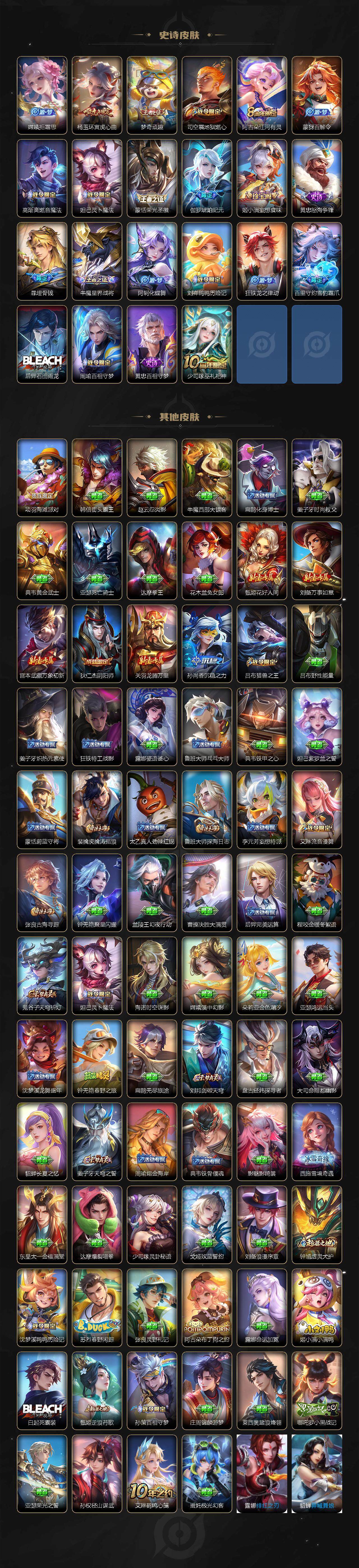 WZCMW495581王者荣耀账号详情图4