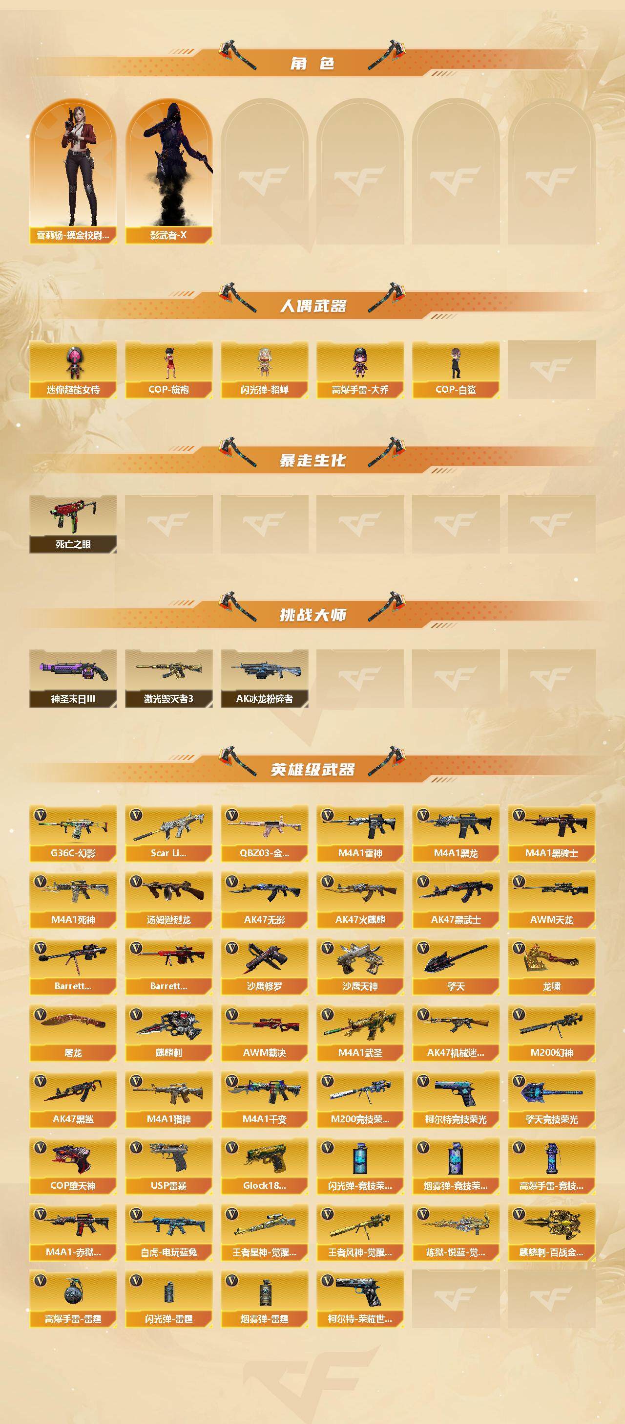 CFCMW422241穿越火线账号详情图3