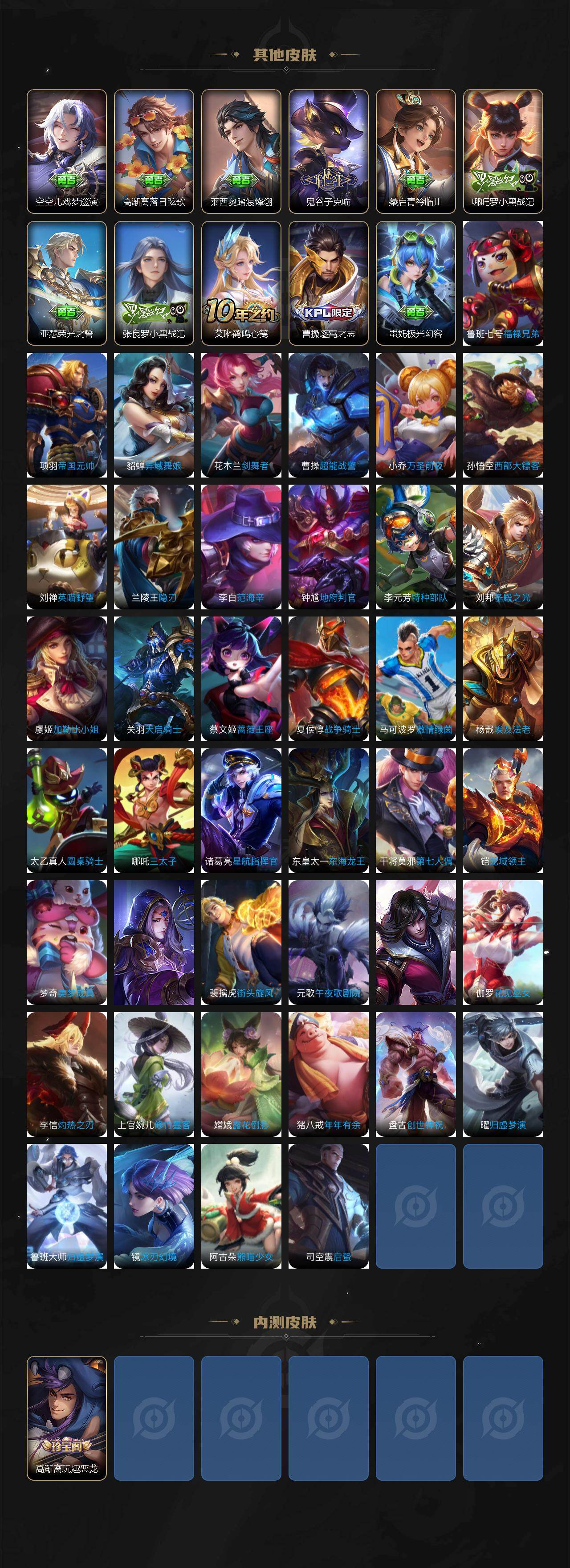 WZ03411774王者荣耀账号详情图4