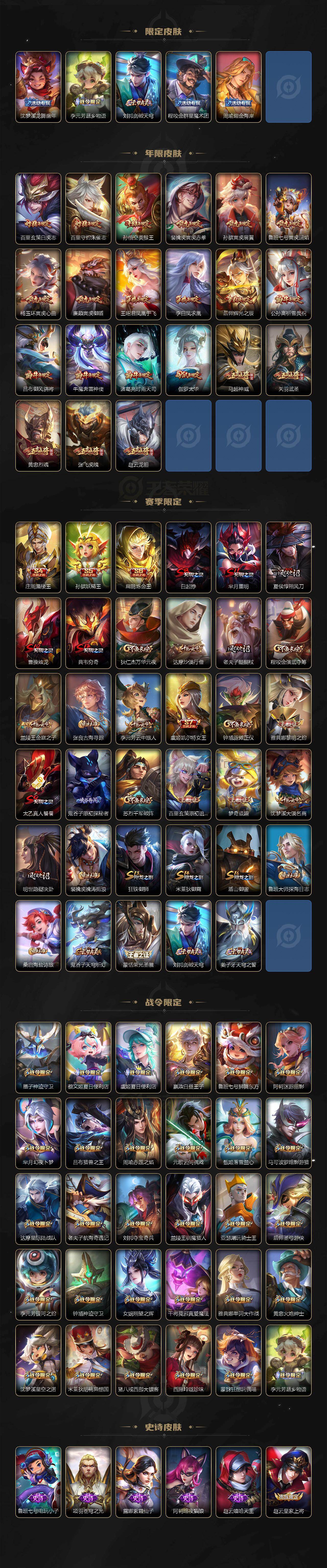 WZLX464390王者荣耀账号详情图4