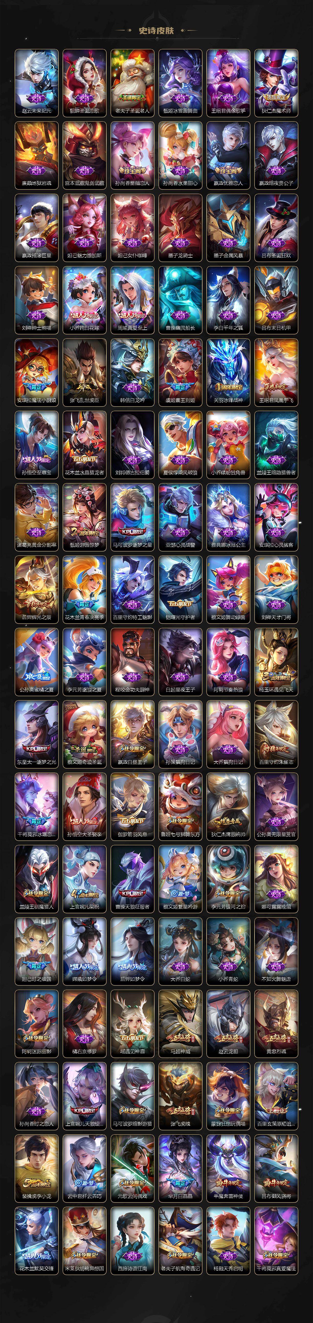 WZLX464390王者荣耀账号详情图5