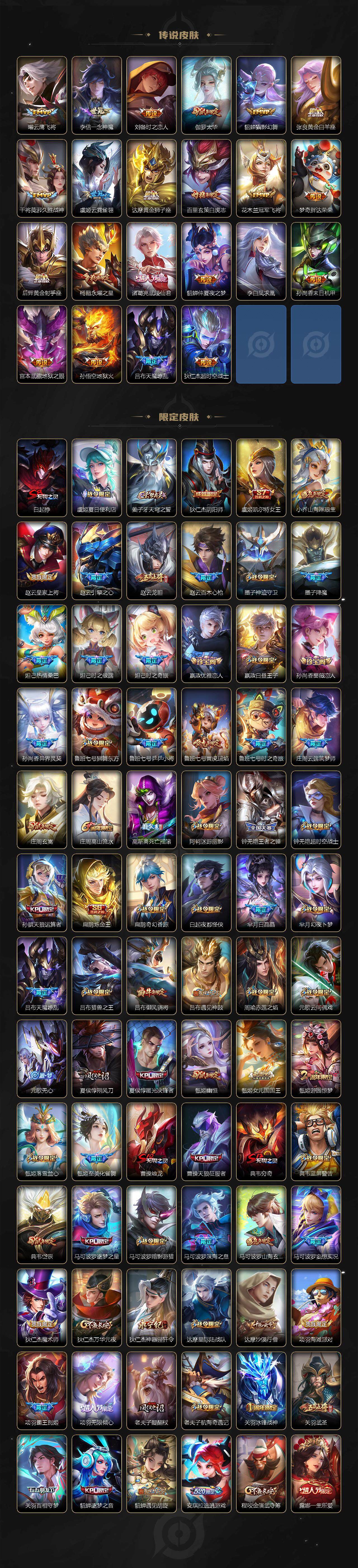 WZ03423987王者荣耀账号详情图4