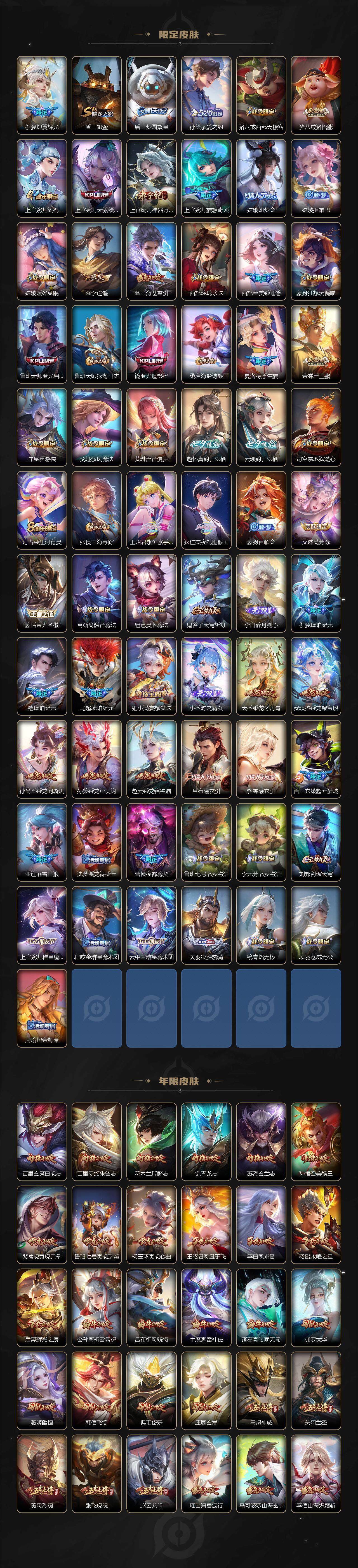 WZ03423987王者荣耀账号详情图6