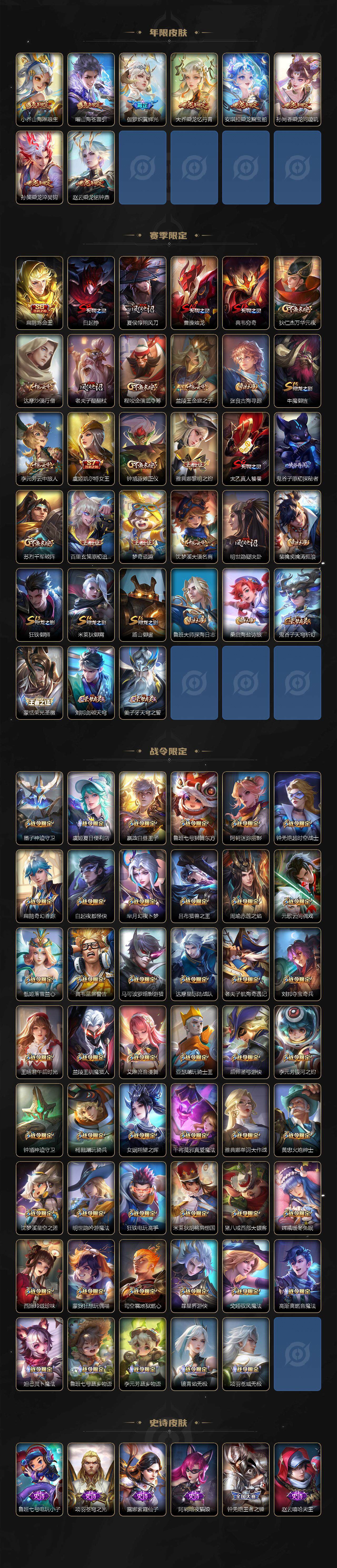 WZ03423987王者荣耀账号详情图7