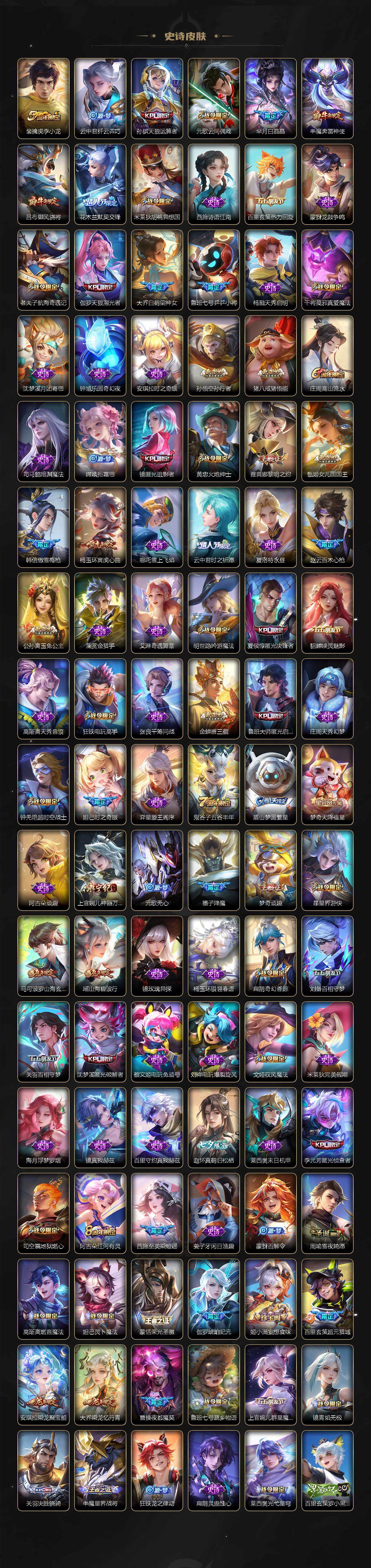 WZ03423987王者荣耀账号详情图9