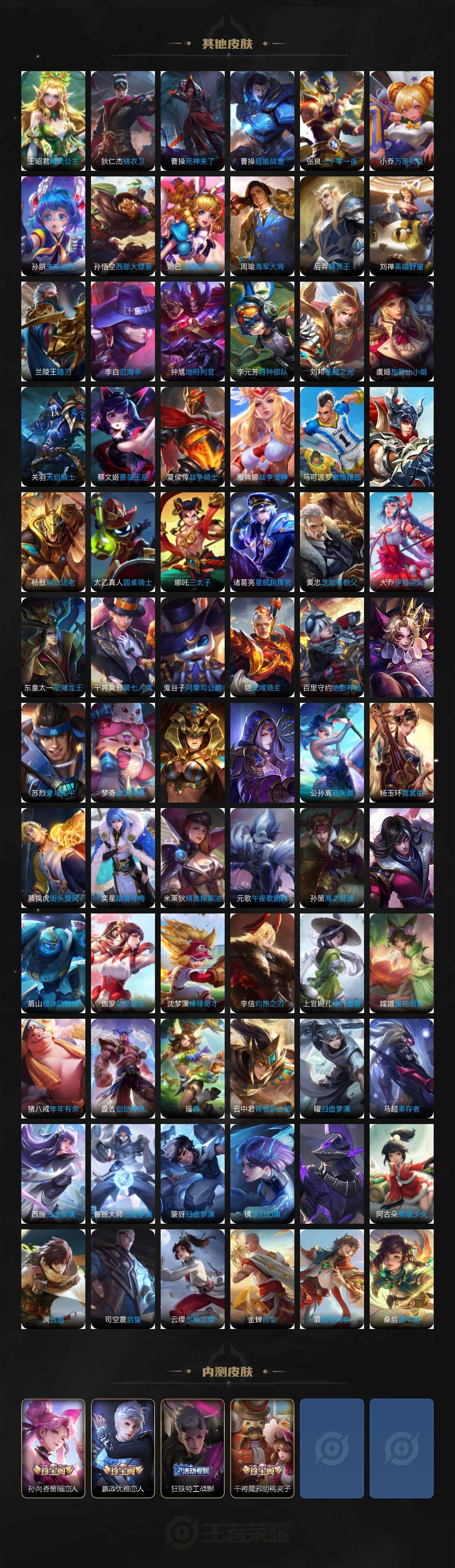 WZ03423987王者荣耀账号详情图12