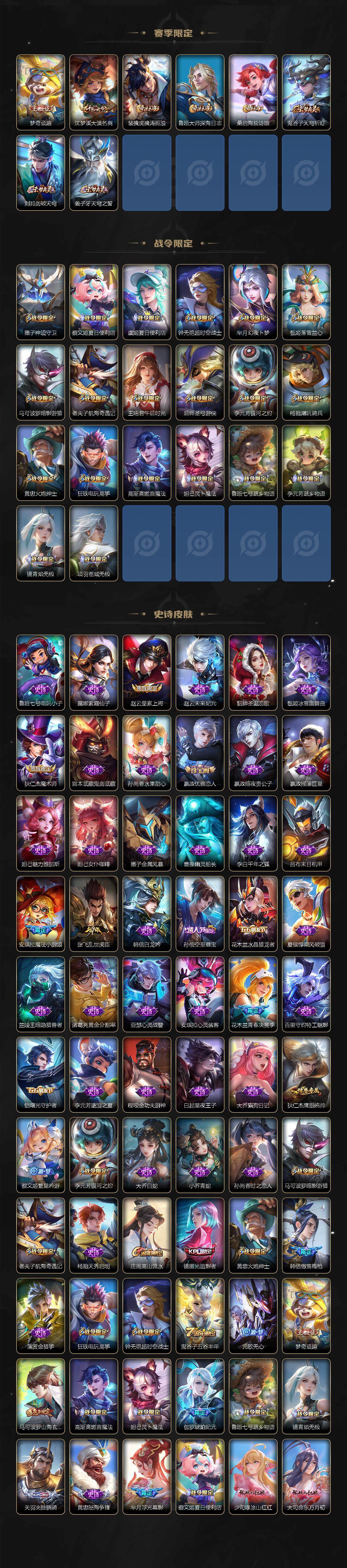 WZ03411862王者荣耀账号详情图3