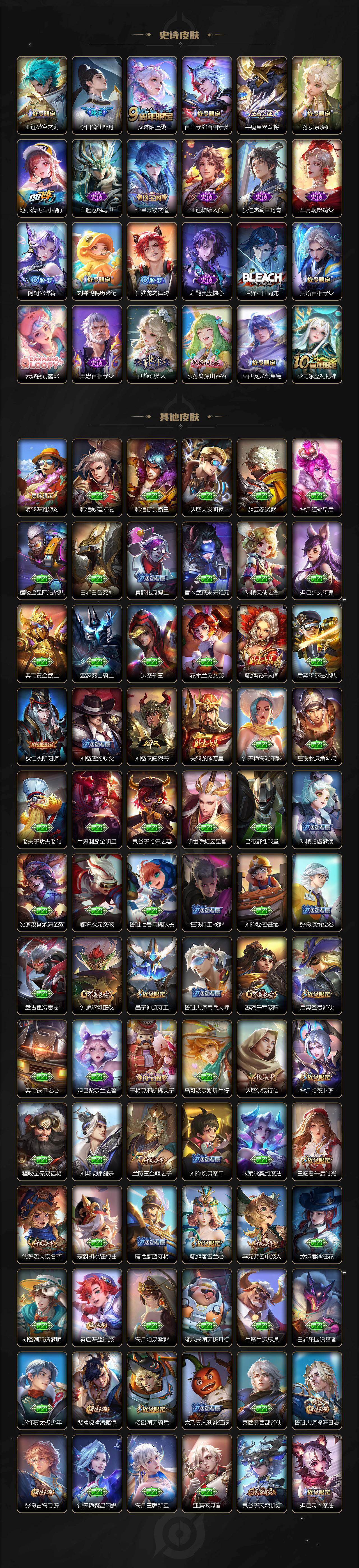 WZ03411862王者荣耀账号详情图4