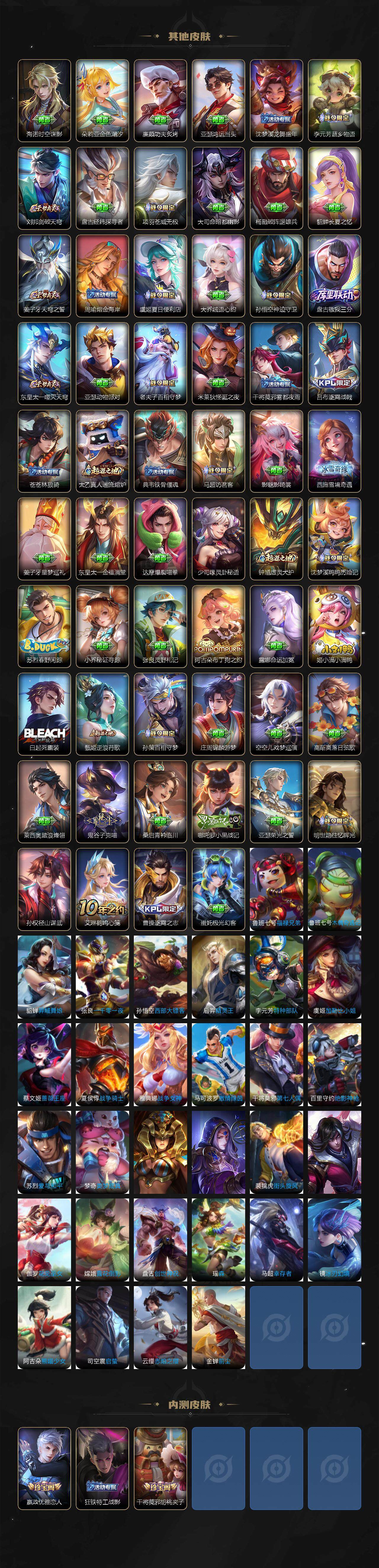 WZ03411862王者荣耀账号详情图5