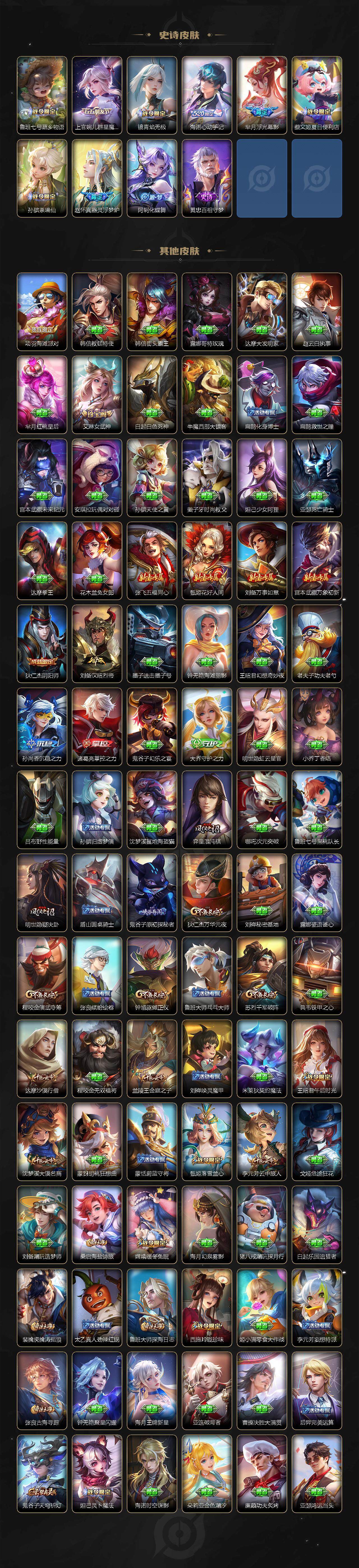 WZ03411636王者荣耀账号详情图4