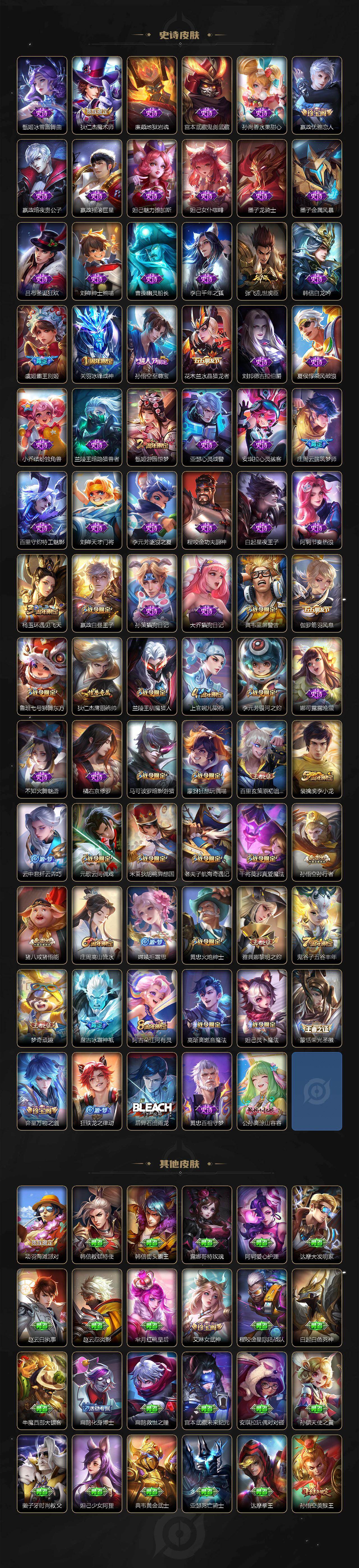 WZ03411694王者荣耀账号详情图4