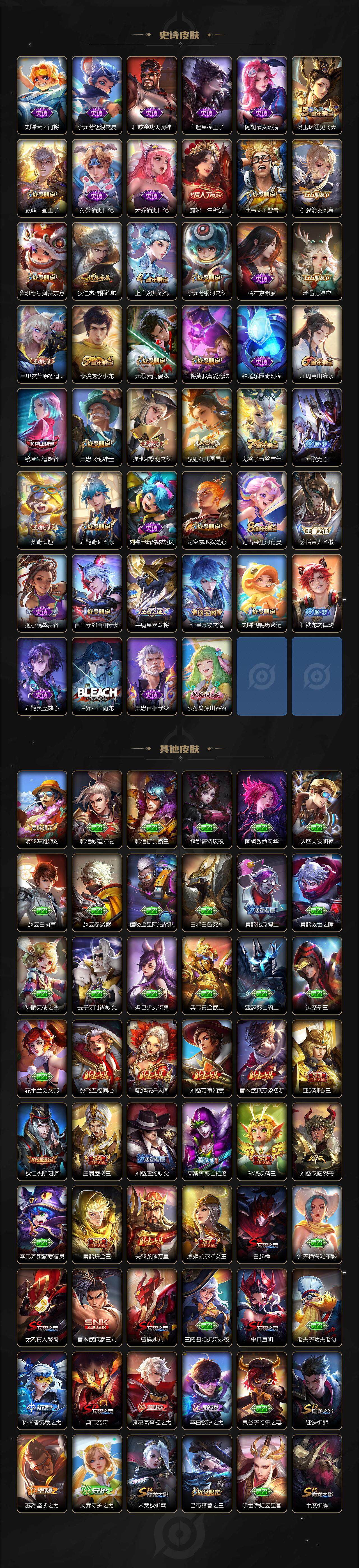 WZEY46464王者荣耀账号详情图4 WZEY46464王者荣耀账号详情图4