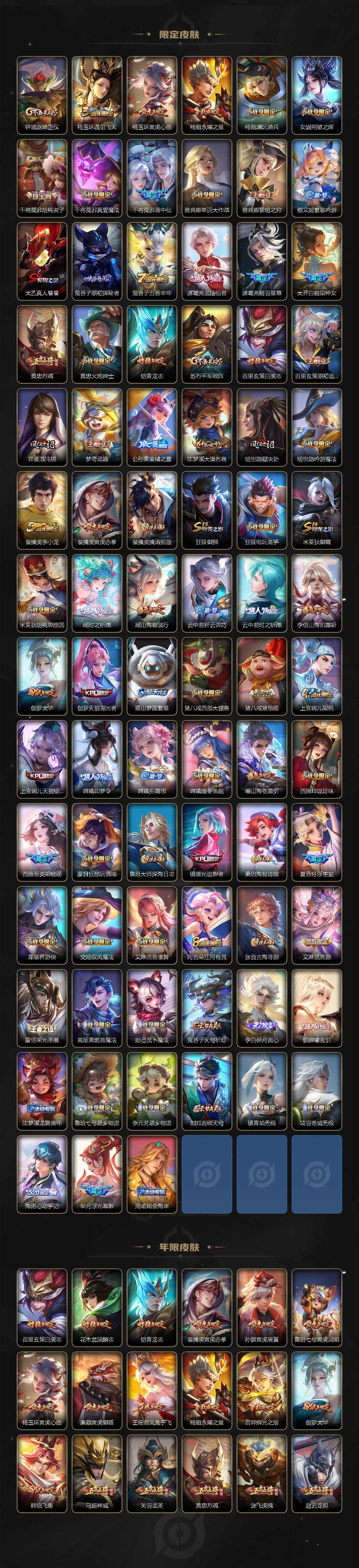 WZ0348845王者荣耀账号详情图4 WZ0348845王者荣耀账号详情图4