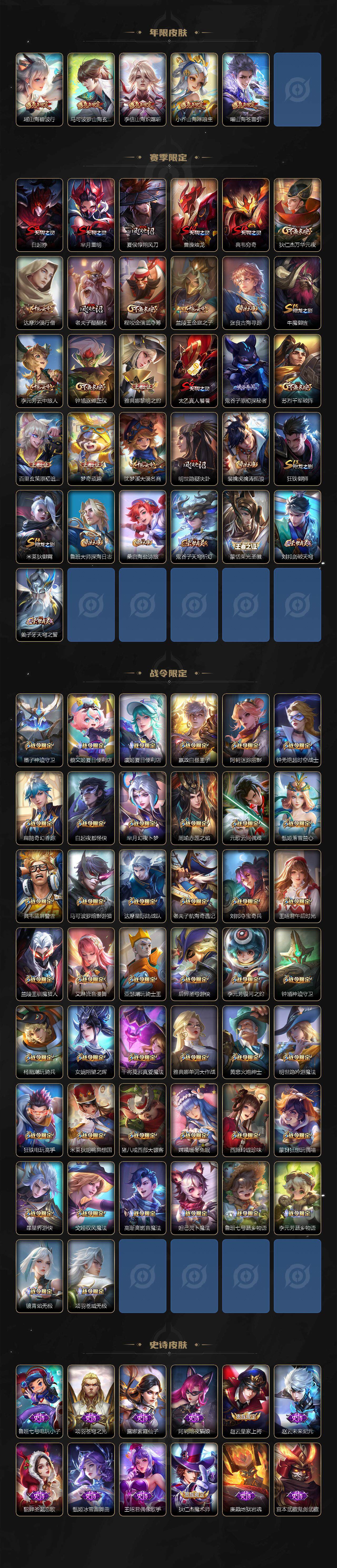 WZ0348845王者荣耀账号详情图5 WZ0348845王者荣耀账号详情图5