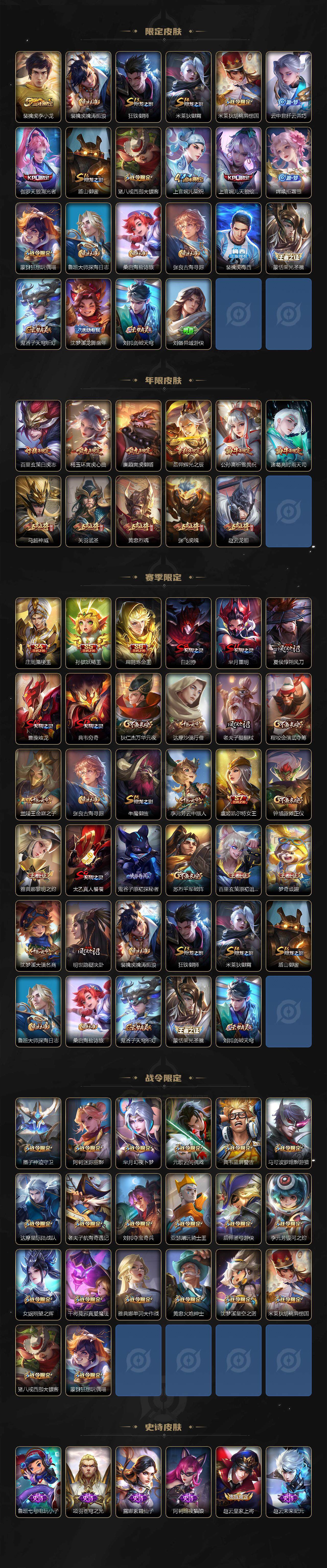 WZ0349109王者荣耀账号详情图3