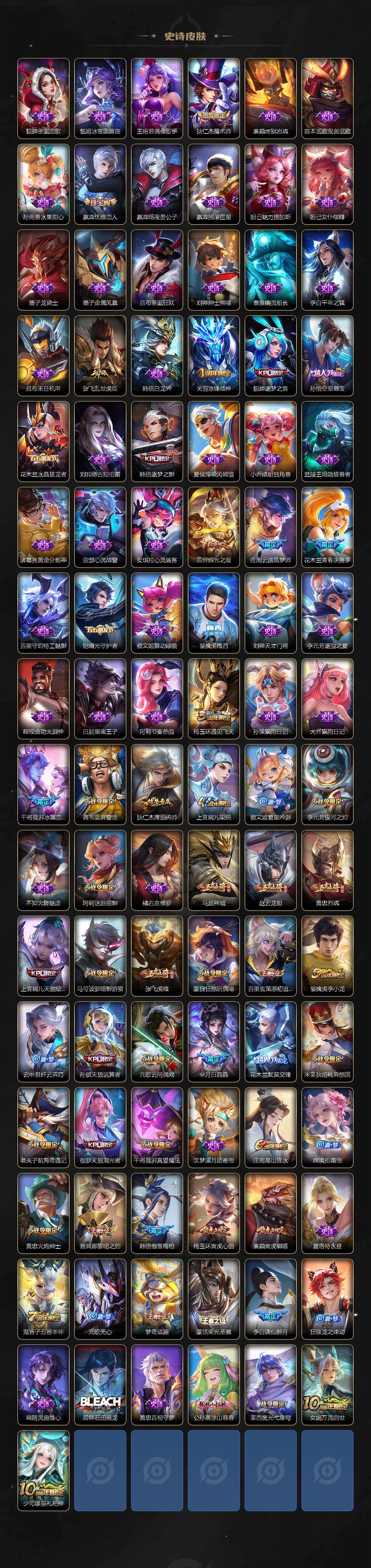 WZ0349109王者荣耀账号详情图4