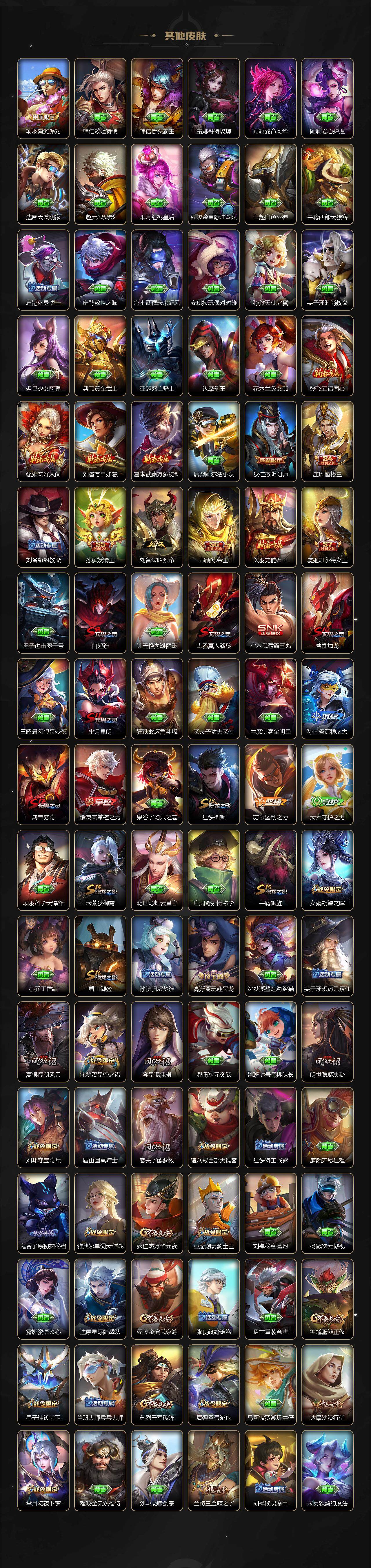 WZ0349109王者荣耀账号详情图5