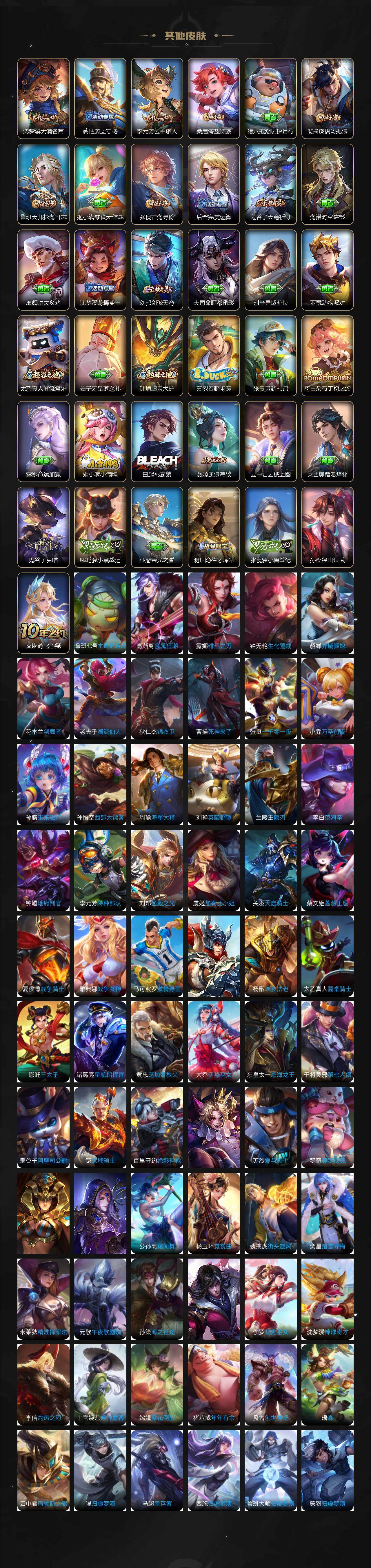 WZ0349109王者荣耀账号详情图6