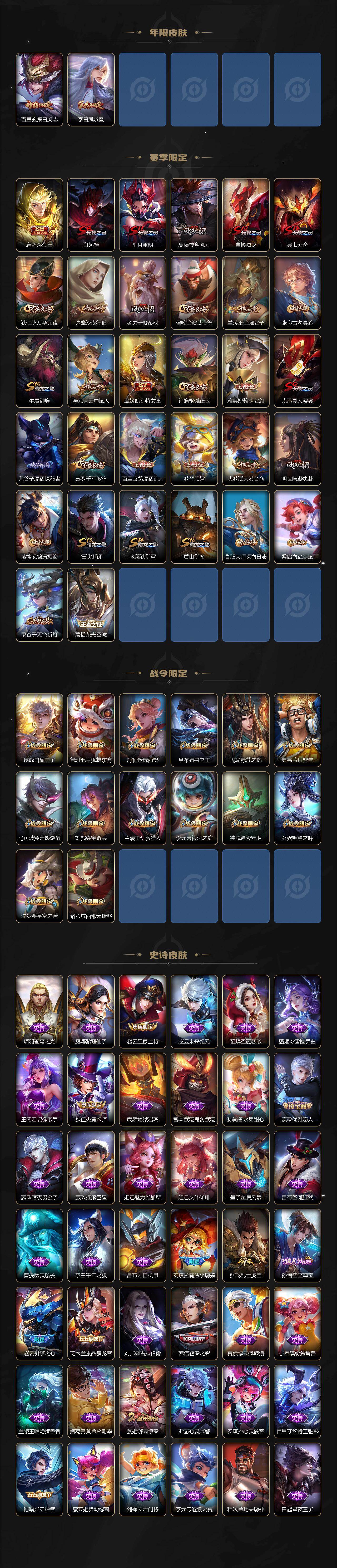 WZ03411724王者荣耀账号详情图3 WZ03411724王者荣耀账号详情图3