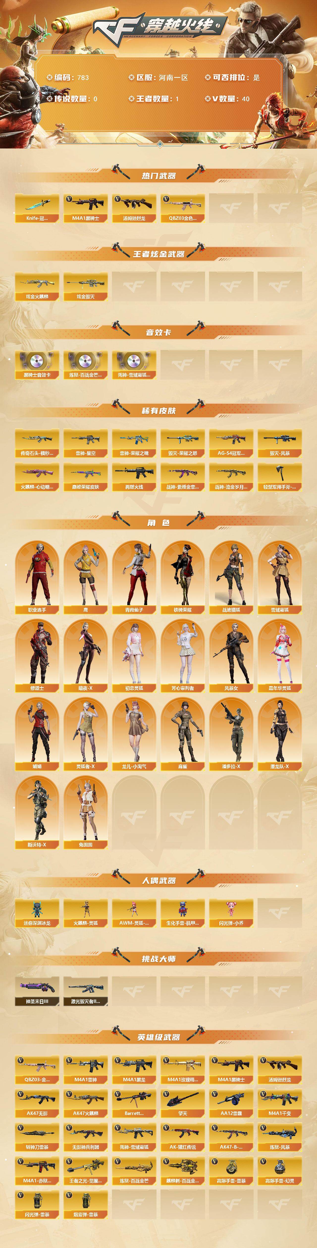 CFCMW421367穿越火线账号详情图2