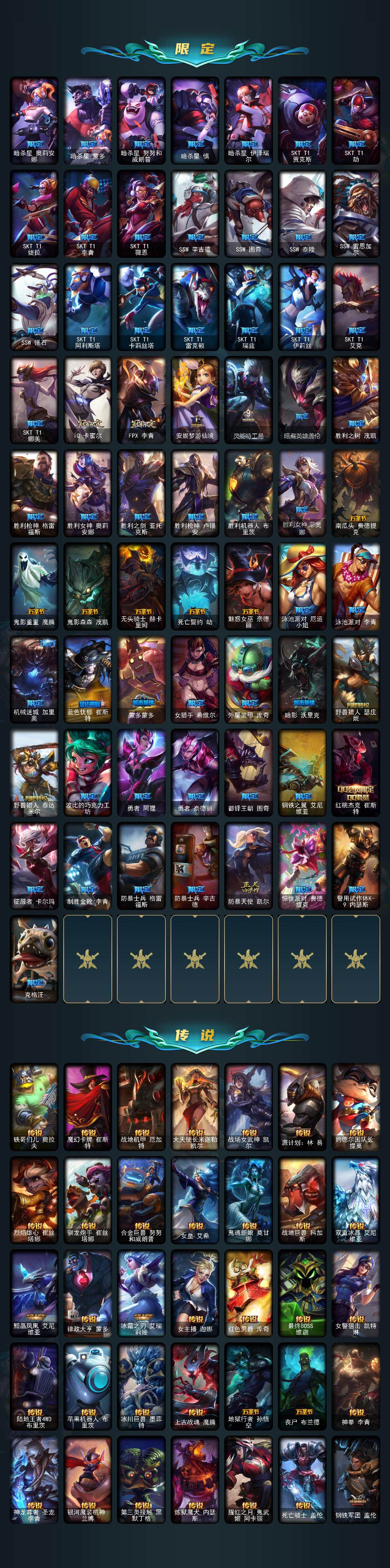 LOLQM40728英雄联盟账号详情图4