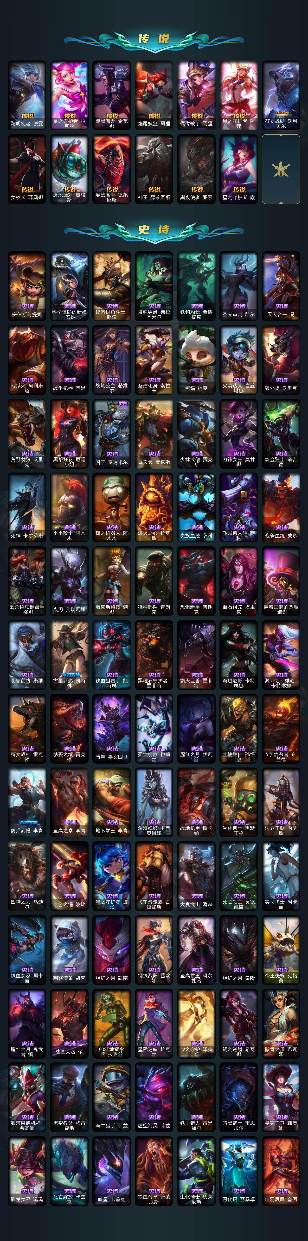 LOLQM40728英雄联盟账号详情图5