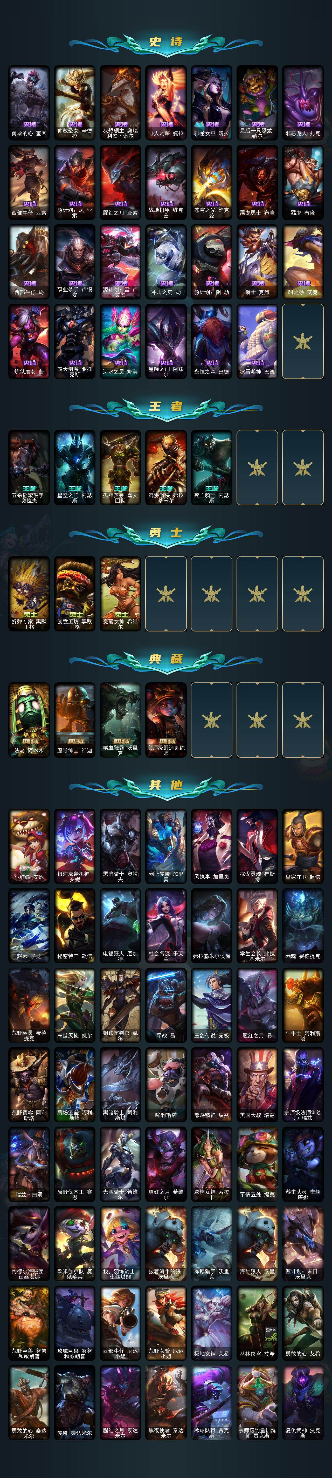 LOLQM40728英雄联盟账号详情图6