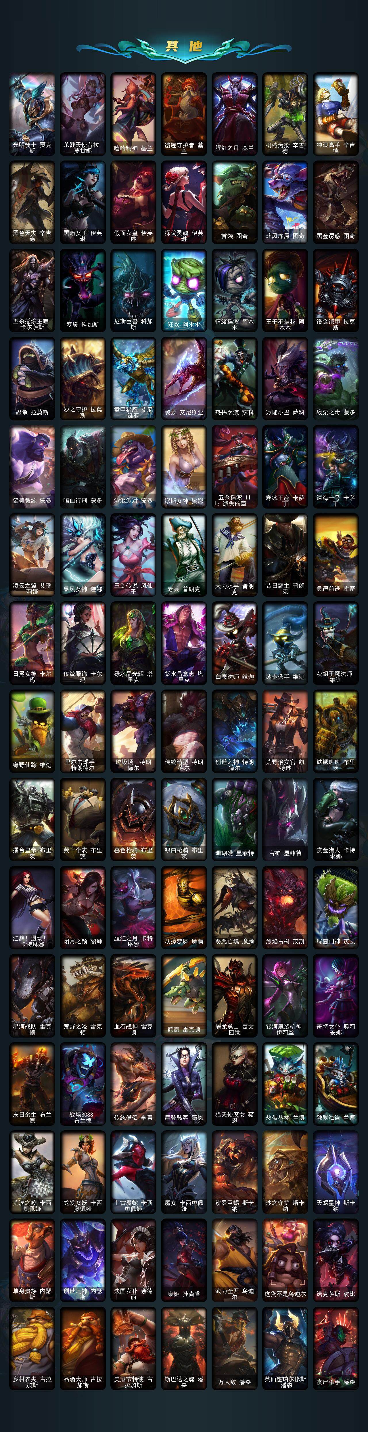 LOLQM40728英雄联盟账号详情图7