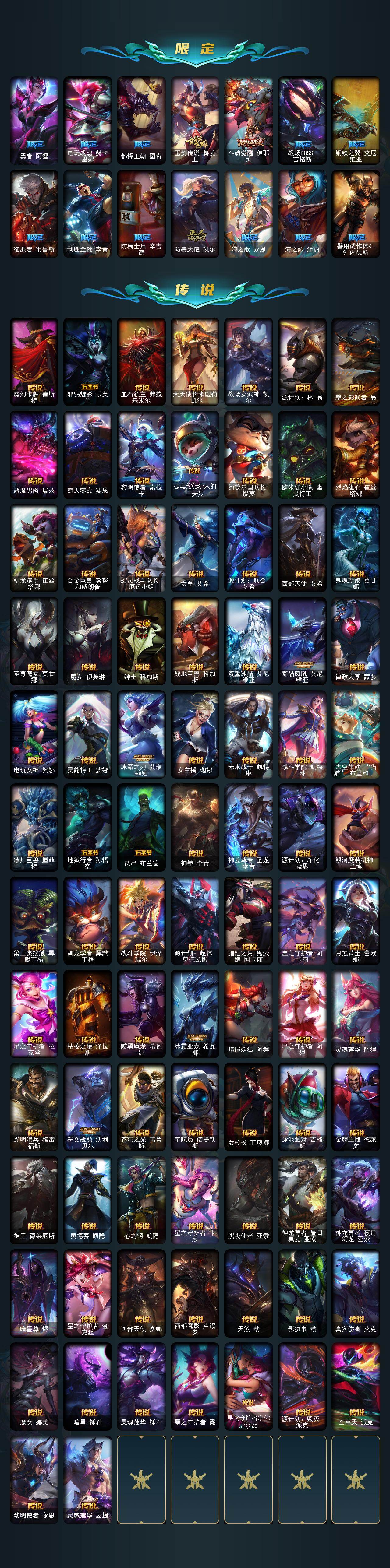 LOLCMW49559英雄联盟账号详情图4