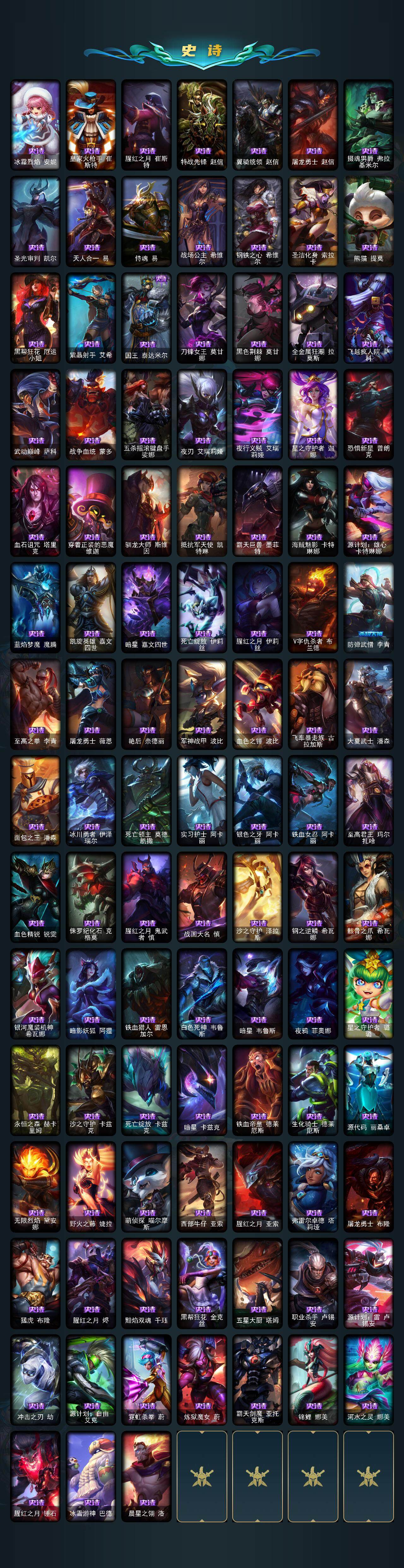 LOLCMW49559英雄联盟账号详情图5