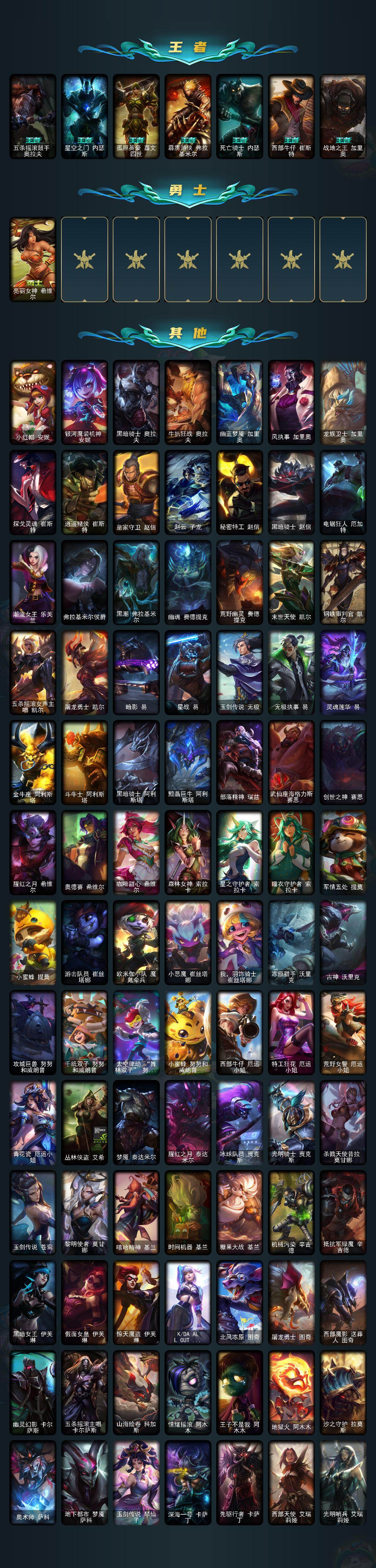 LOLCMW49559英雄联盟账号详情图6