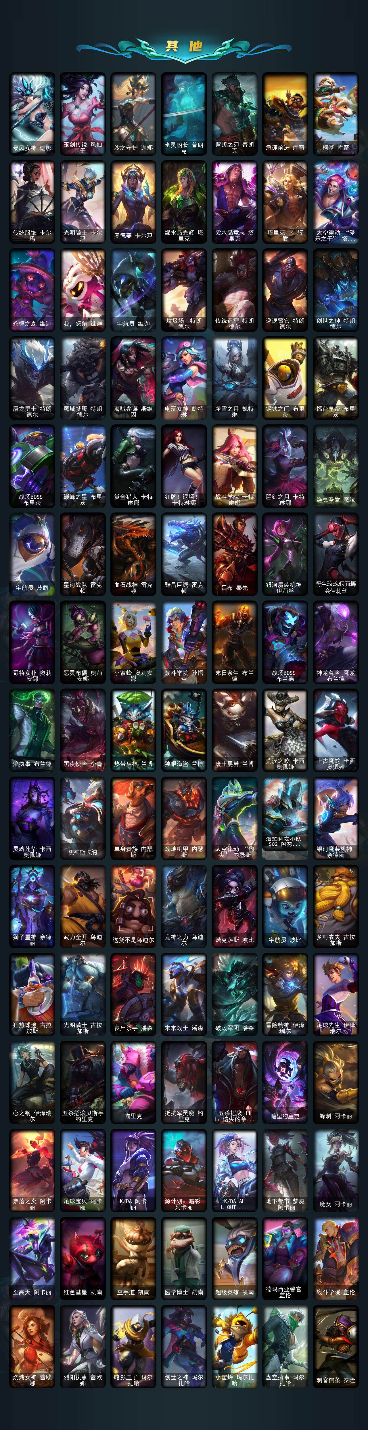 LOLCMW49559英雄联盟账号详情图7