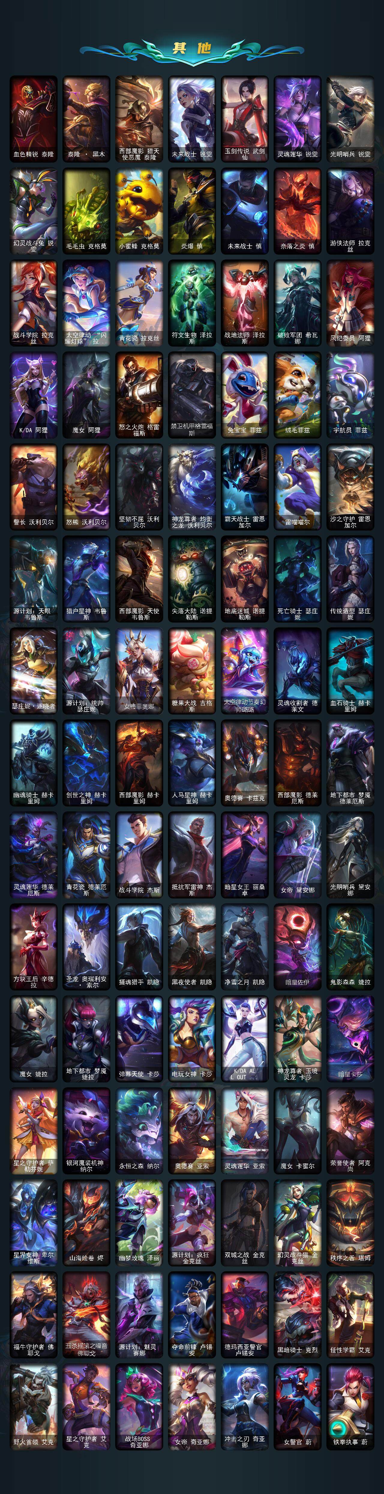 LOLCMW49559英雄联盟账号详情图8