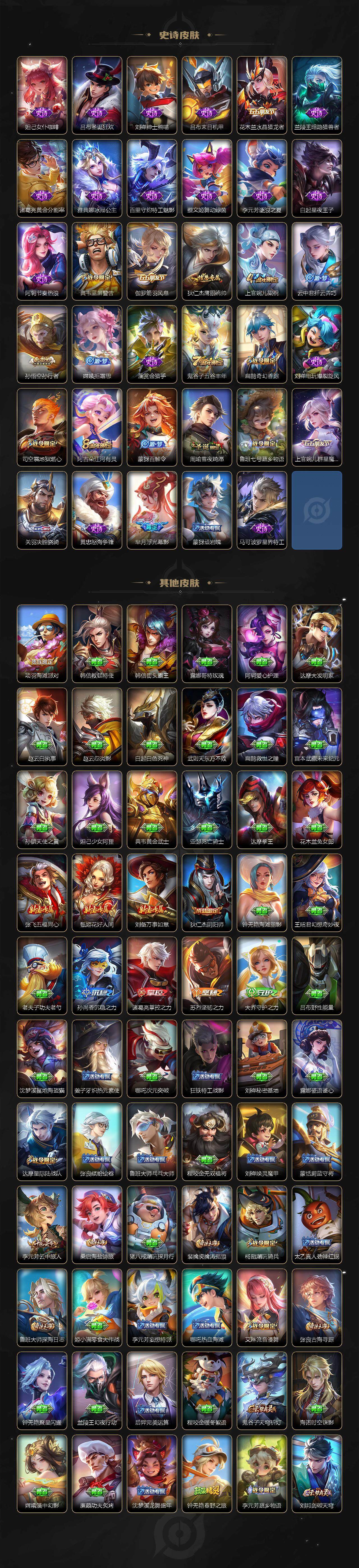 WZQM46823王者荣耀账号详情图4