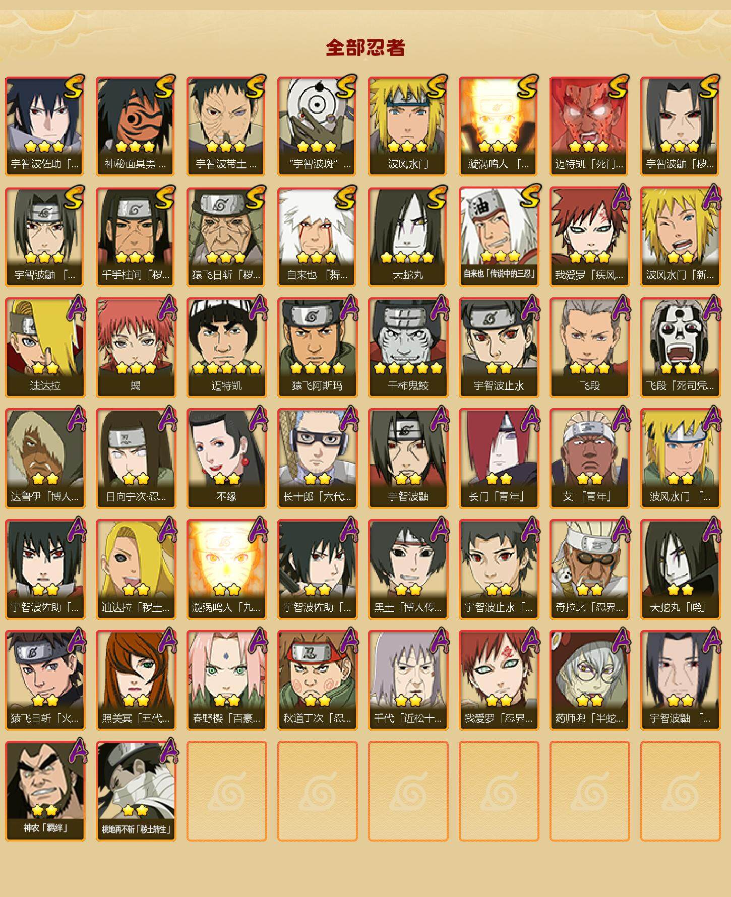 HYLFY40353火影忍者账号详情图2