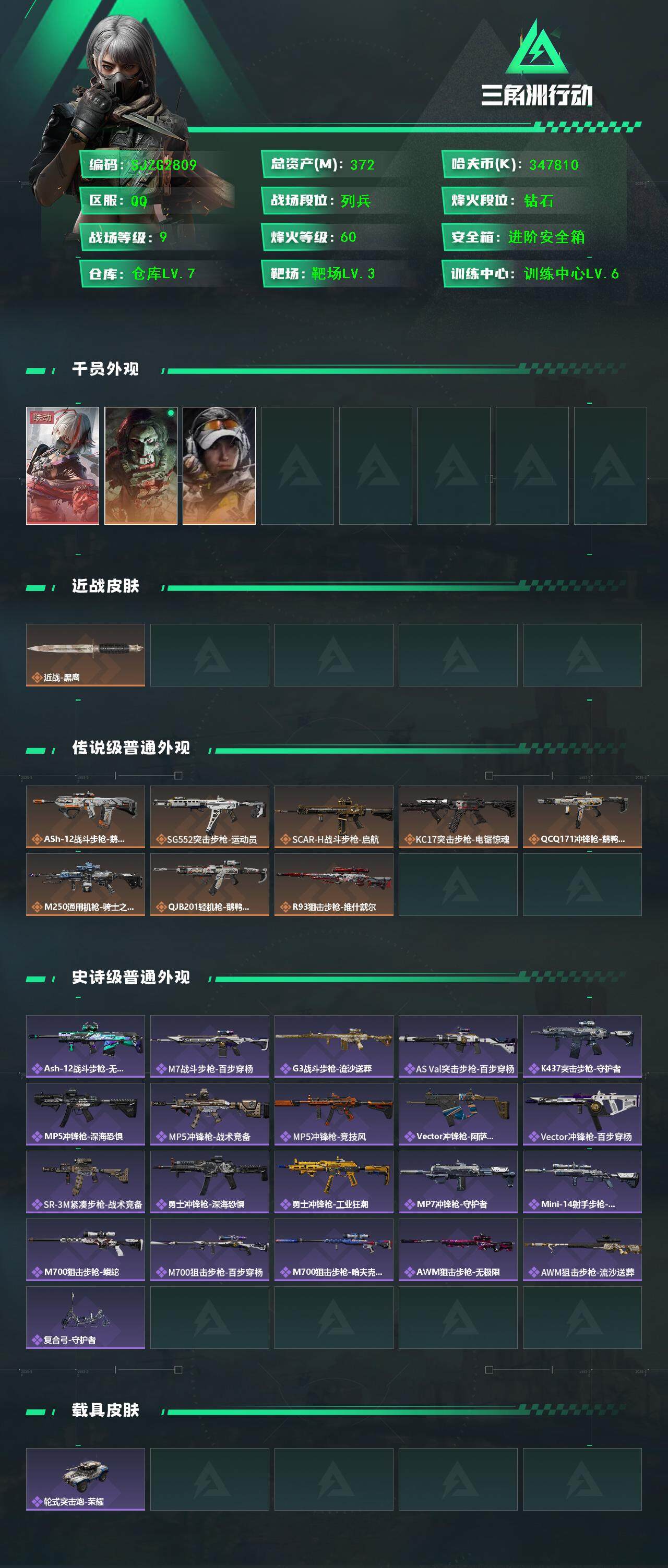 三角洲行动账号QQ【SJZG2809】总资产(M)：372M/哈夫币(K)：347810K/哈夫币(K)：347810K/传说枪皮数：8/全面战场等级：9_段位：列兵/烽火地带等级：60_段位：钻石/骇爪-维什戴尔/