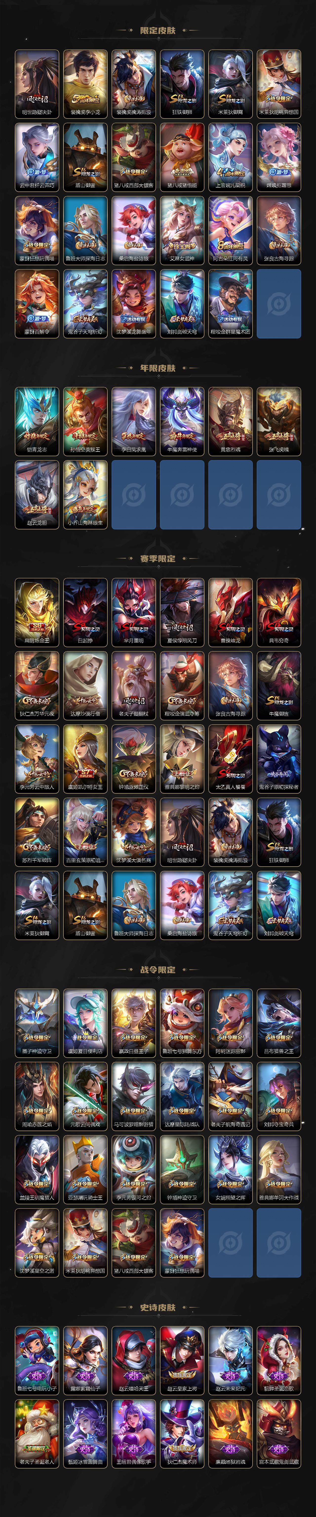 WZ0349200王者荣耀账号详情图3