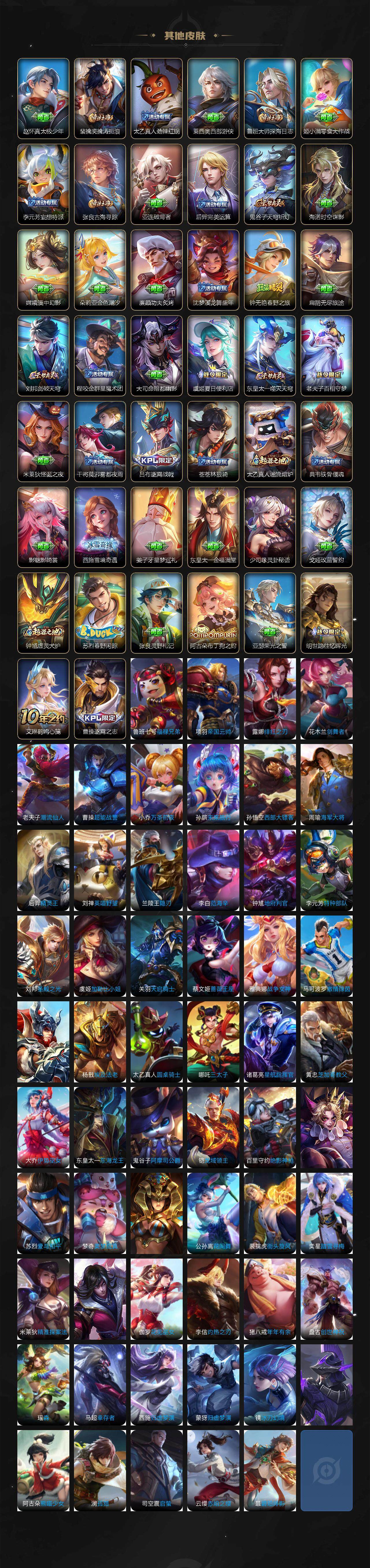 WZ0349200王者荣耀账号详情图6