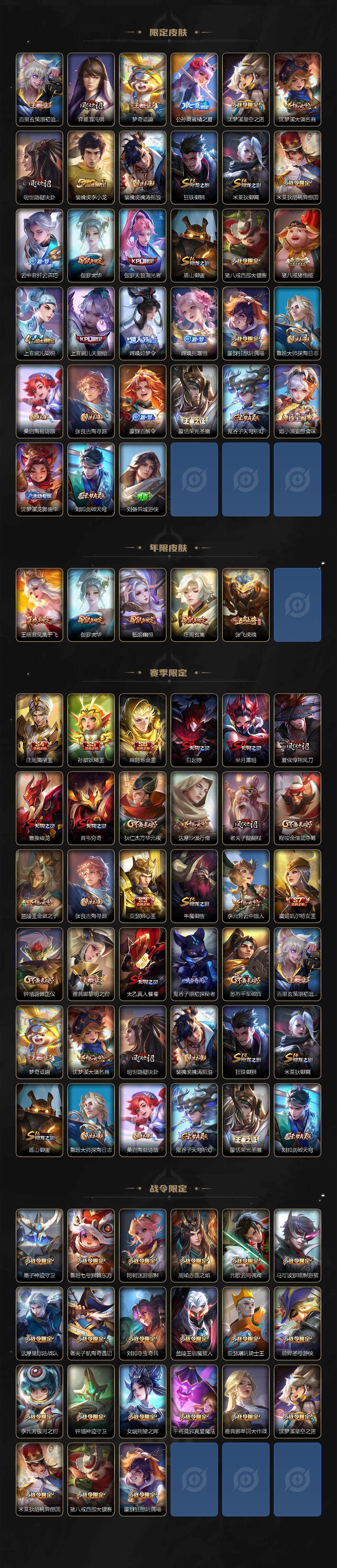 WZ0349080王者荣耀账号详情图3