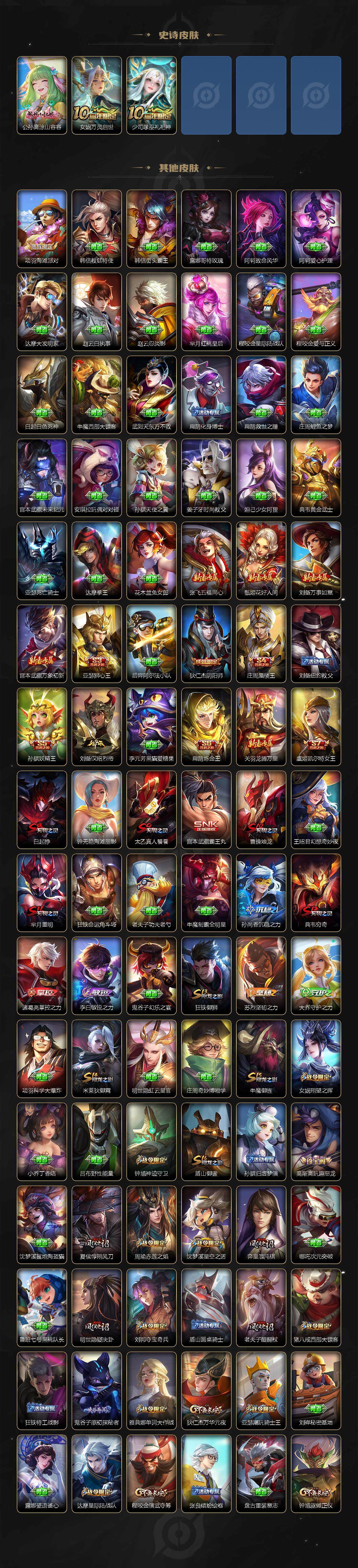 WZ0349080王者荣耀账号详情图5