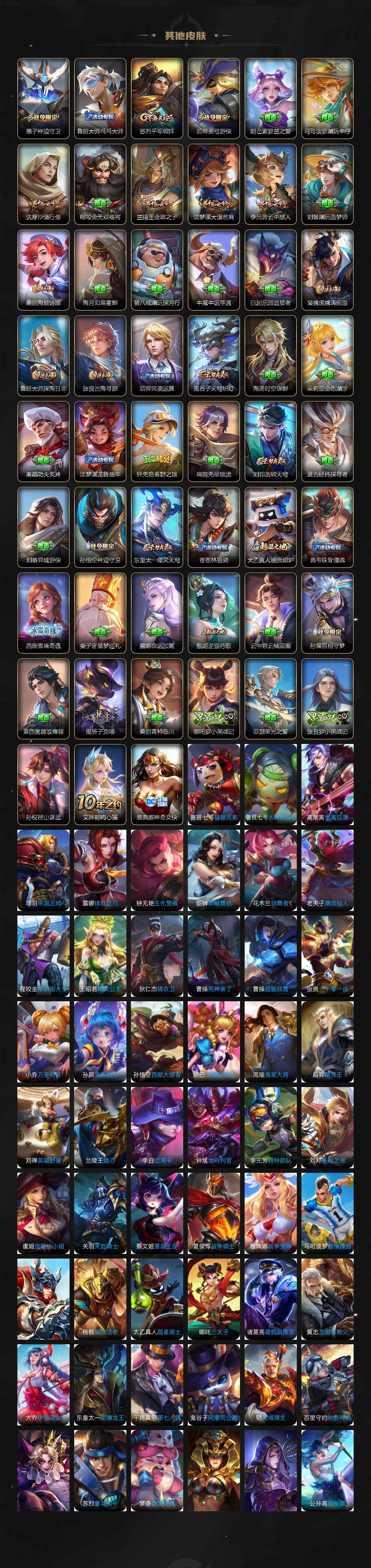 WZ0349080王者荣耀账号详情图6