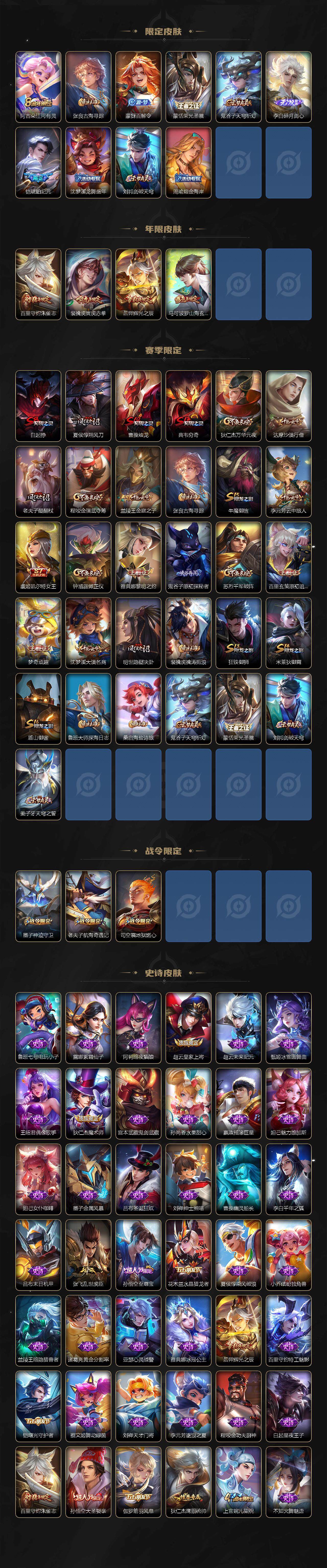 WZ0349053王者荣耀账号详情图3 WZ0349053王者荣耀账号详情图3